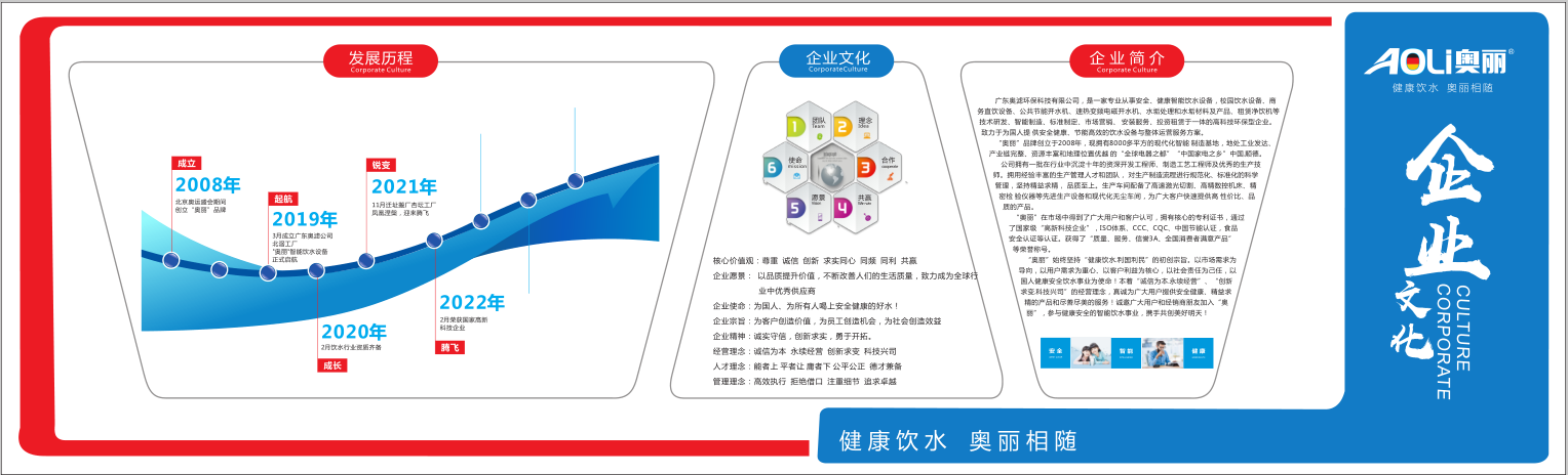 微信截图_20220328101048.png 微信截图_20220328101048.png