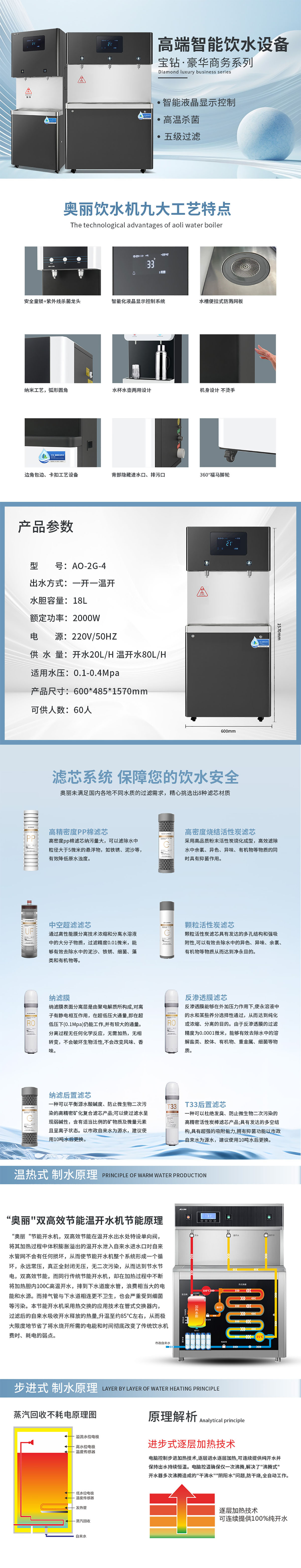 AO-2G-4().jpg