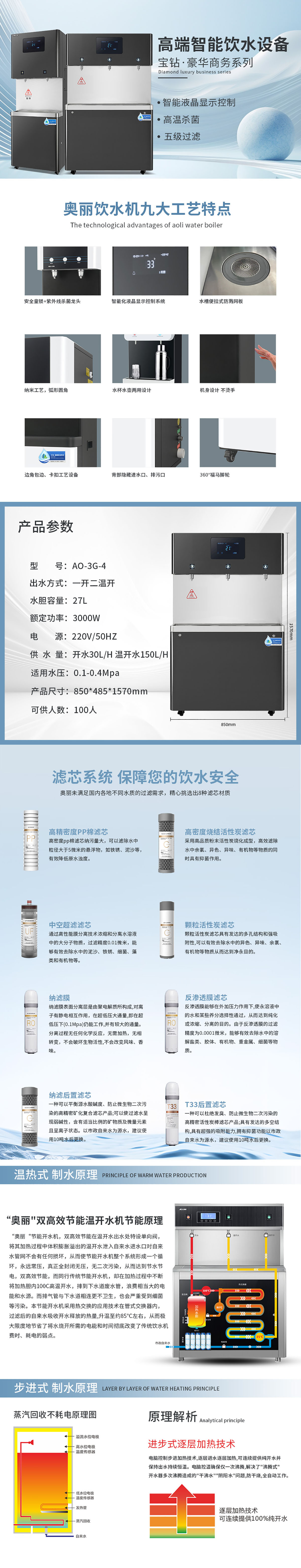 AO-3G-4.jpg