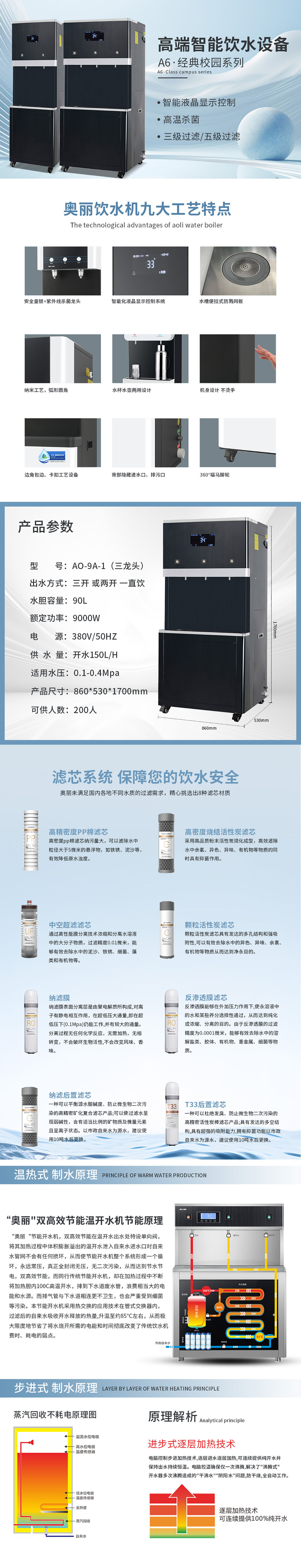 AO-9A-1(三龙头）.jpg