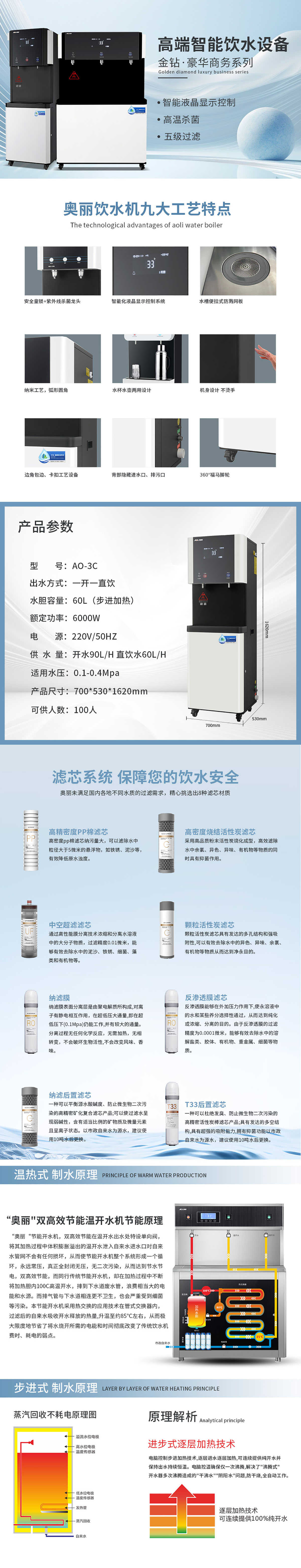 AO-3C.jpg