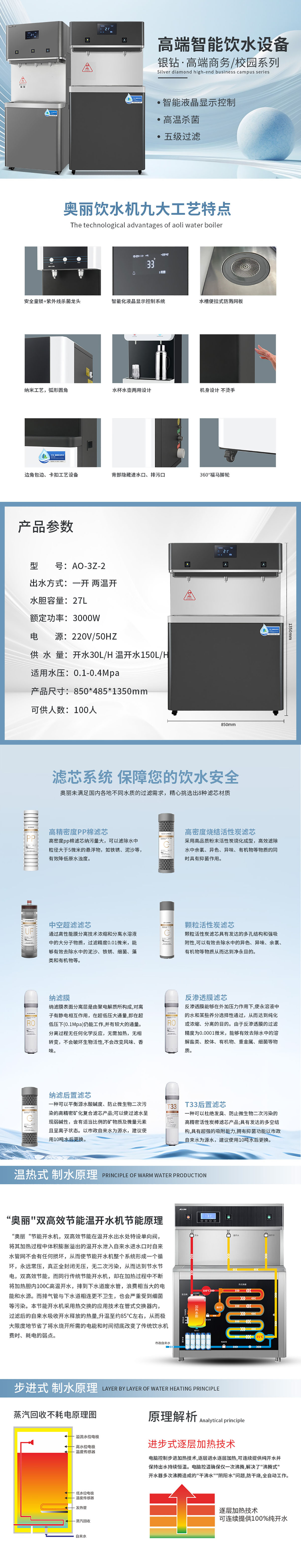 AO-3Z-2.jpg