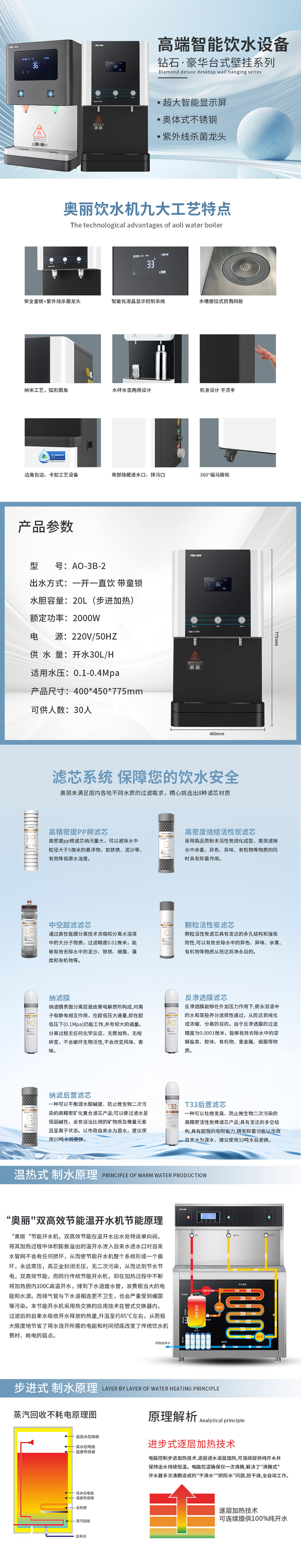 AO-3B-2.jpg