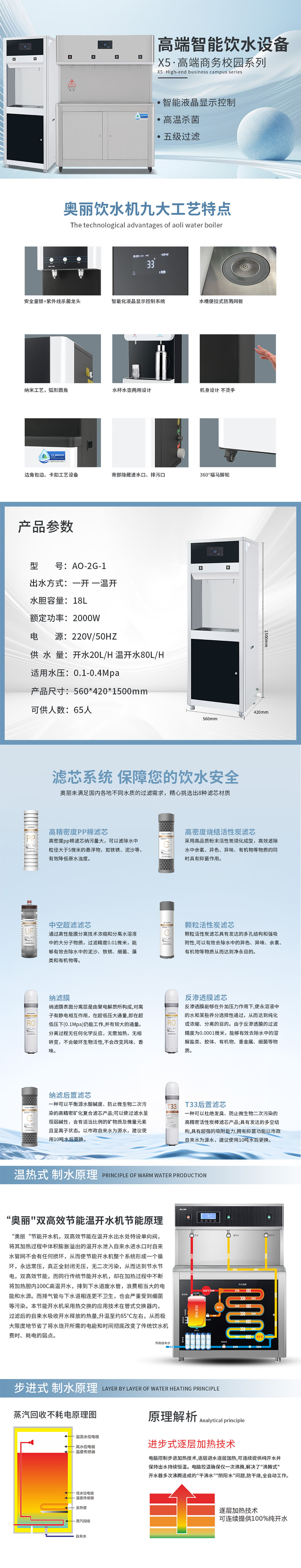 AO-2G-1.jpg