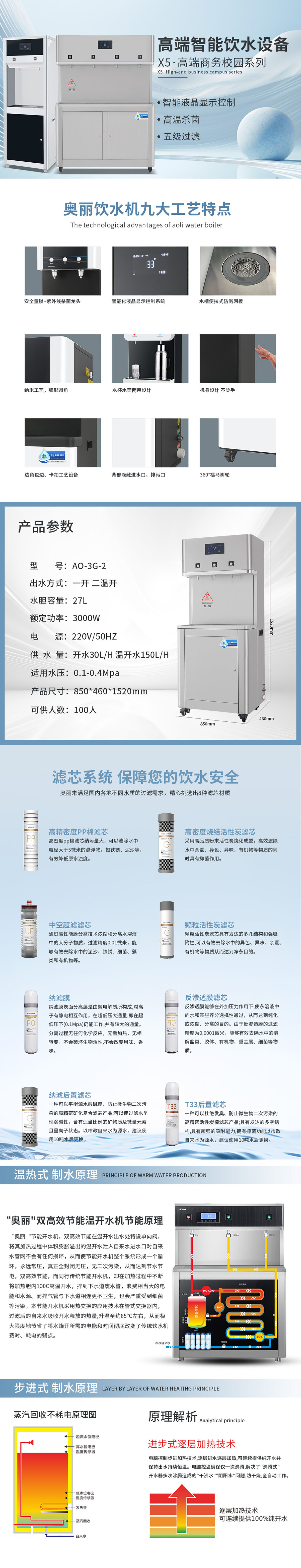 AO-3G-2.jpg