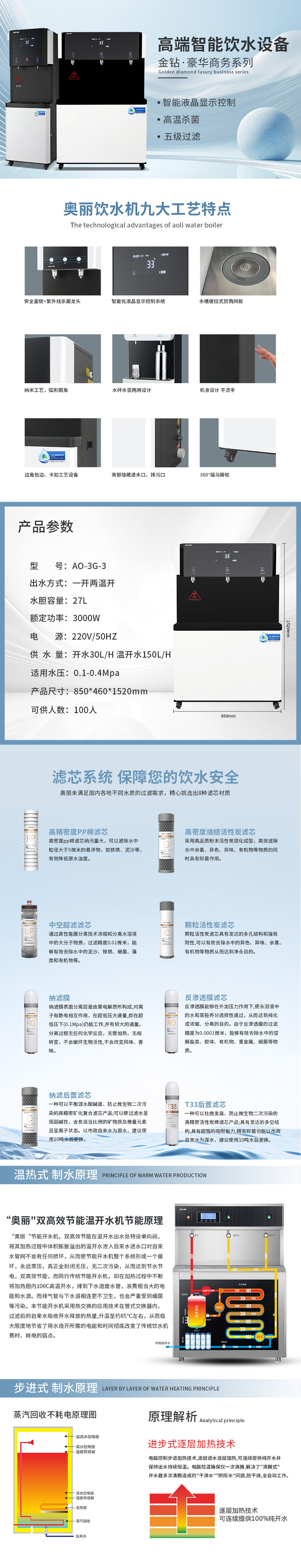 AO-3G-3.jpg