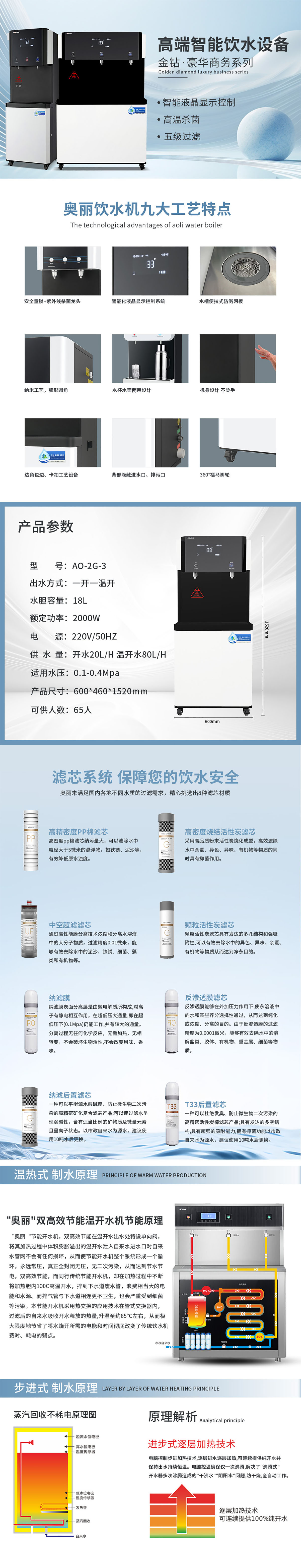 AO-2G-3.jpg